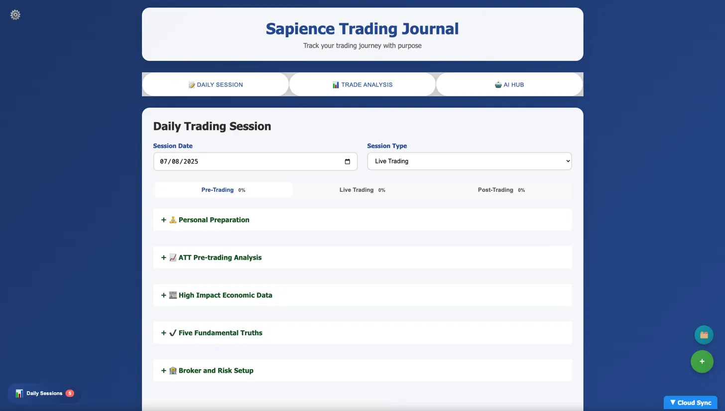 Trading Journal Dashboard